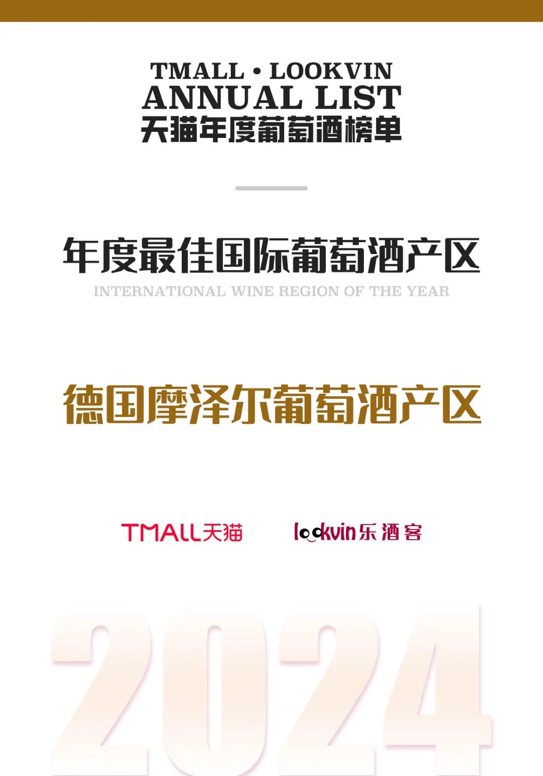 年度最佳国际葡萄酒产区奖.jpg